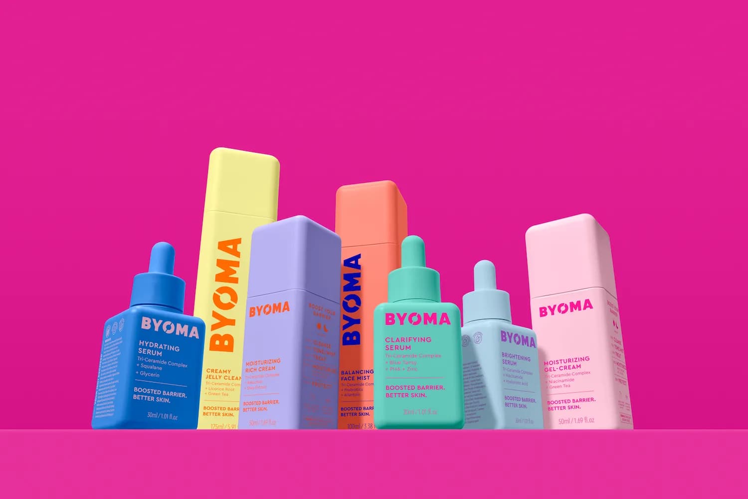Tan-Luxe And Isle Of Paradise Parent Company Future Beauty Labs Expands Its Portfolio With Barrier-Boosting Brand Byoma