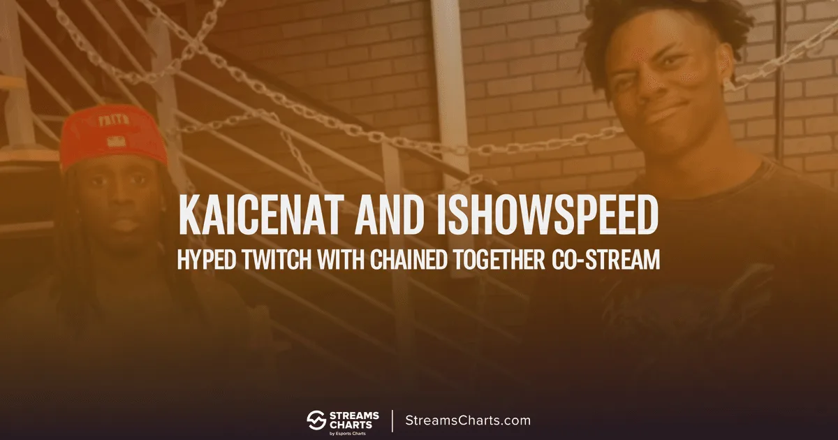 Kai Cenat & IShowSpeed make a co-stream in Chained Together | Streams Charts
