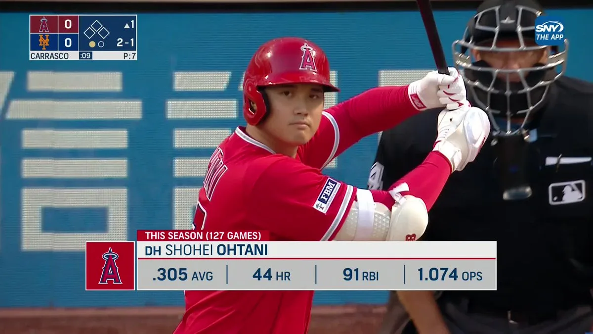Shohei Ohtani knocked out a bulb in the scoreboard on a long foul ball. Ohtani later doubled to right-center.