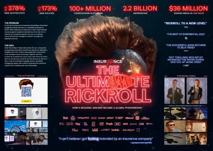 AAA Insurance: The Ultimate Rickroll - The Clios
