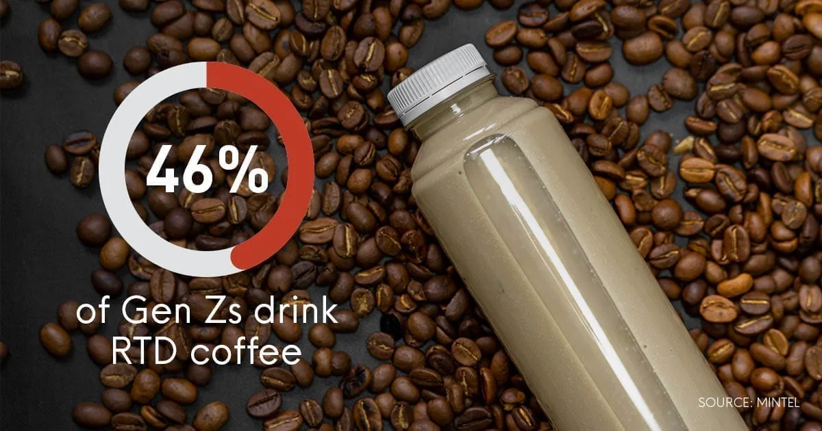 Americans turn into home baristas to get their coffee shop coffee fix