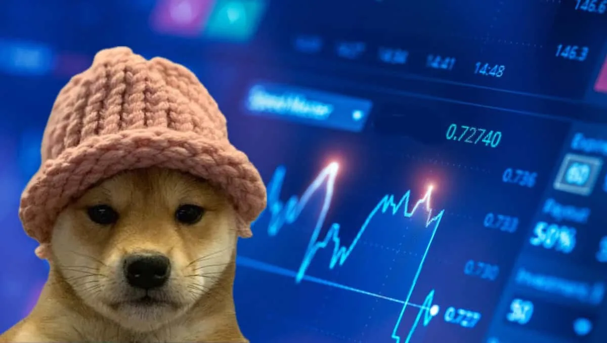 Dogwifhat Price Prediction: WIF Breaks Out With Potential to Test $1.40