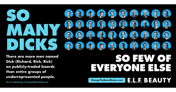 e.l.f. Beauty Calls for Diversity in Boardrooms With 'So Many Dicks' Campaign