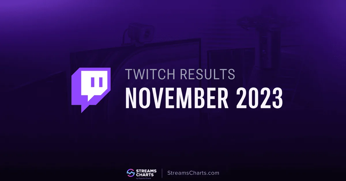 Twitch November 2023 results | Streams Charts