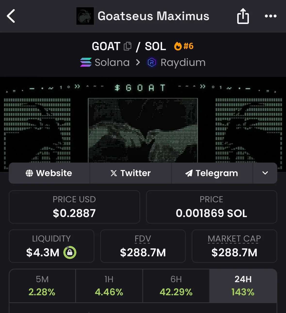 can some tell me how $goat went to $300m why did no one shill me this i wasn’t invited to this cabal meeting pls dm if you know the next one thanks