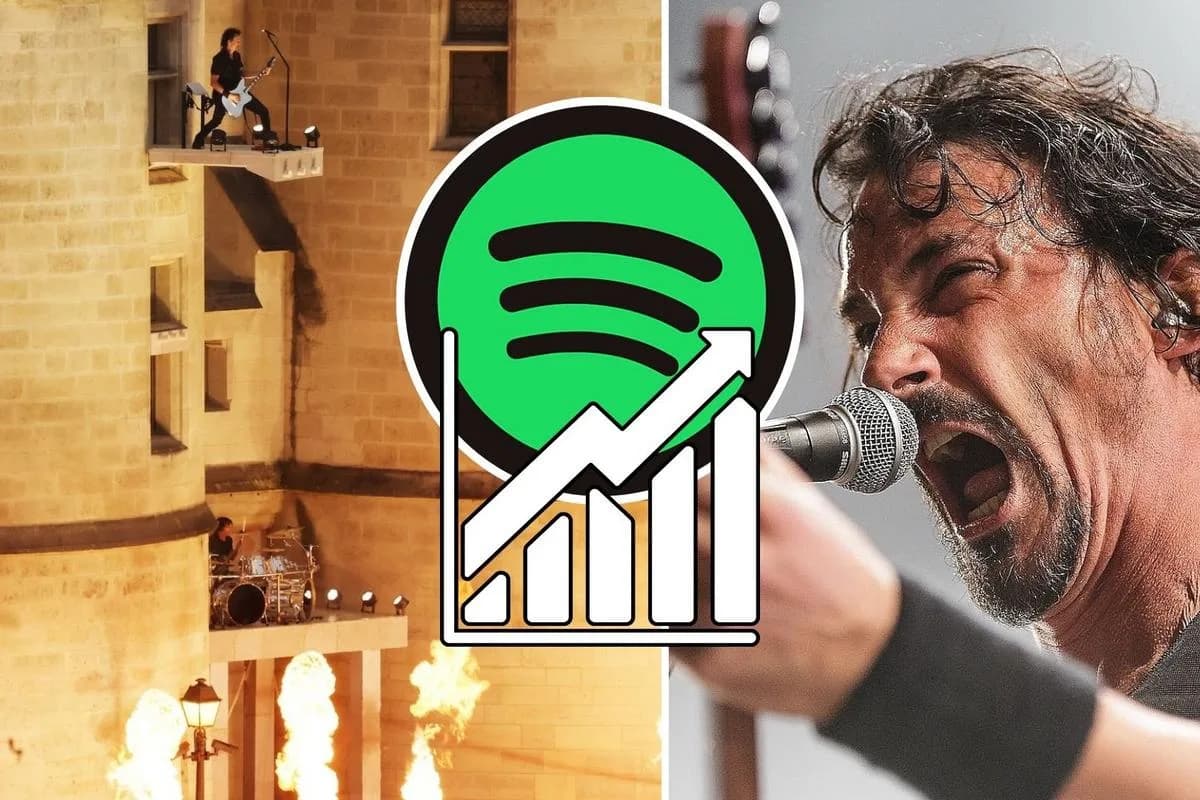 Before + After - Gojira's Monthly Spotify Listeners One Week After Epic Olympics Performance