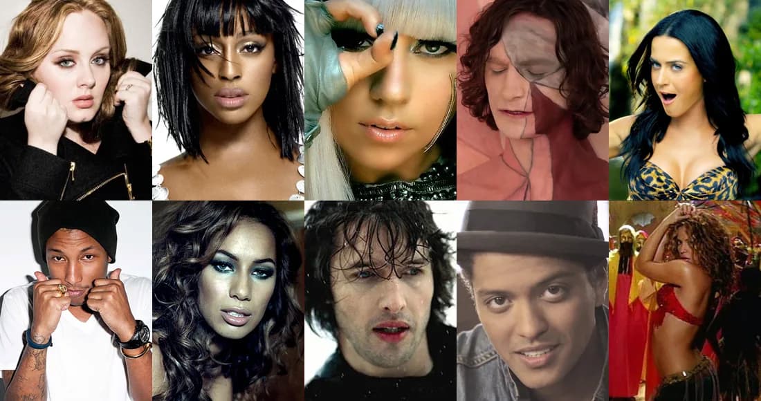 Chart Day: Every end of year chart from 2005–2014