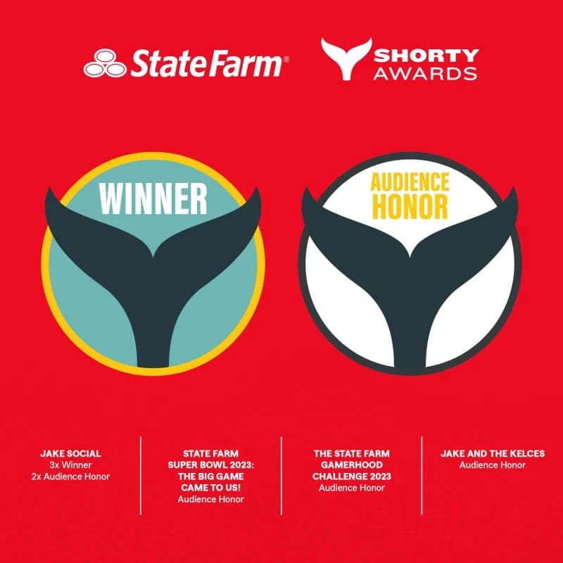 #goodneighbor #statefarm #shortyawards #marketingandadvertising #thoughtleadership #brandstrategy #mediastrategy #innovation #statefarm #ourstatefarm #likeagoodneighbor #awards | Alyson Griffin | 31…