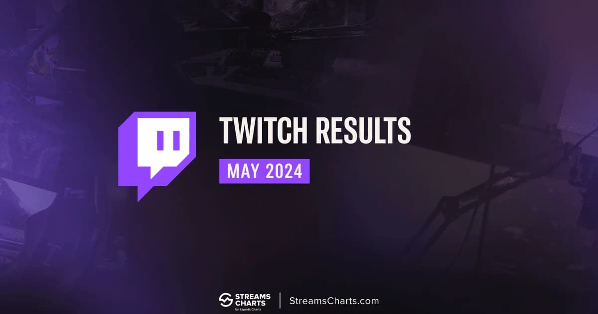 Twitch viewership results for May 2024, top streamers and games | Streams Charts