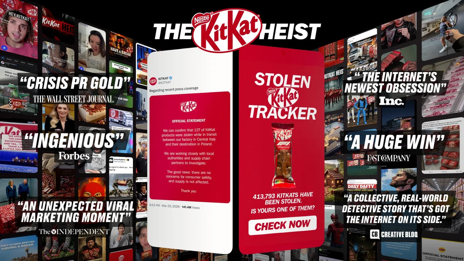 The KitKat Heist