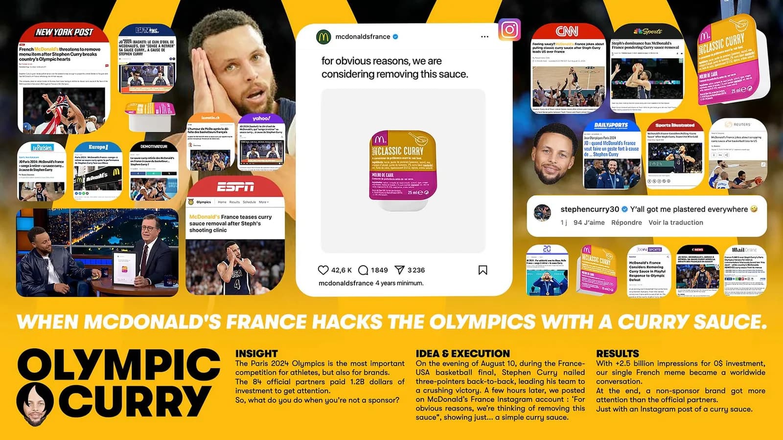 Campaign presentation board reproducing the seed image, Curry’s comment and press coverage.