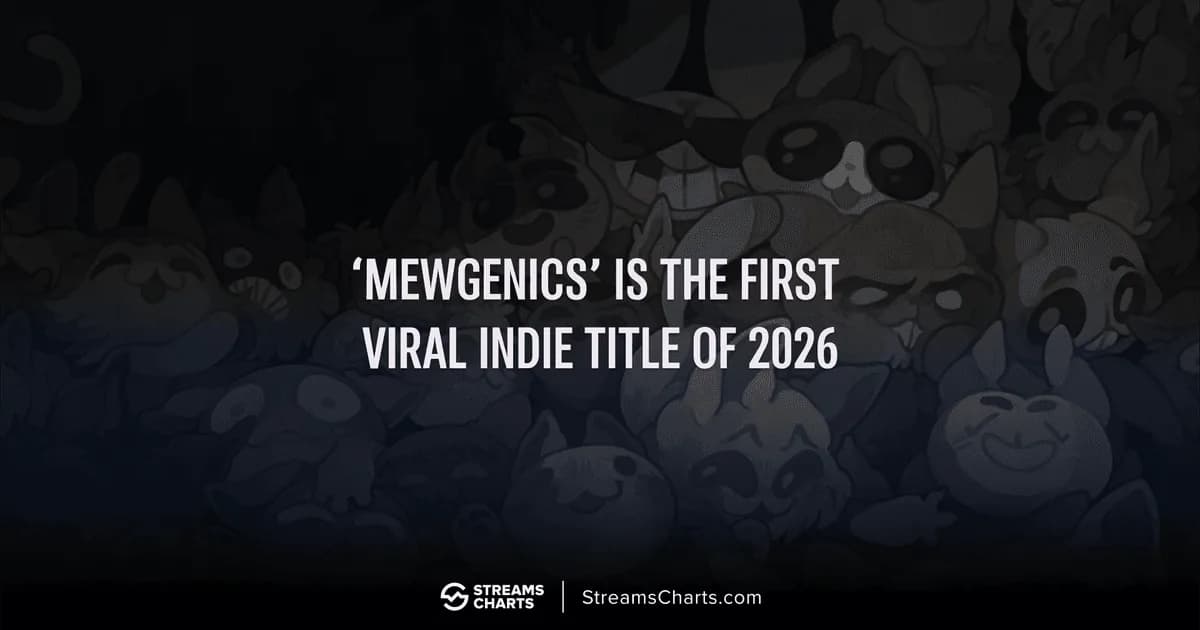 Mewgenics top streamers and livestreaming results for release | Streams Charts