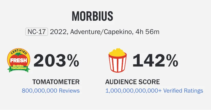 #MorbiusSweep