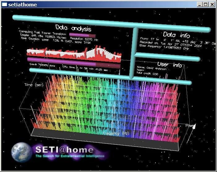 SETI@home BOINC graphics in Classic display mode. Later BOINC interface demonstration, not the original 1999 screensaver.