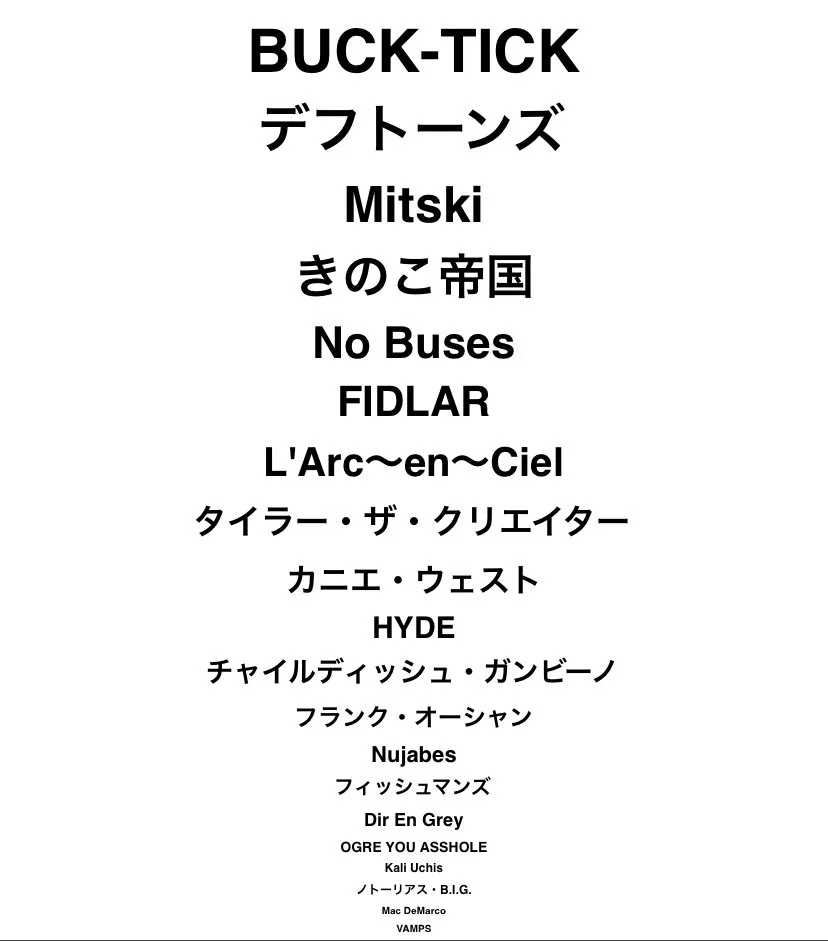 my spotify pie 🥧 thingy translated the japanese LOL