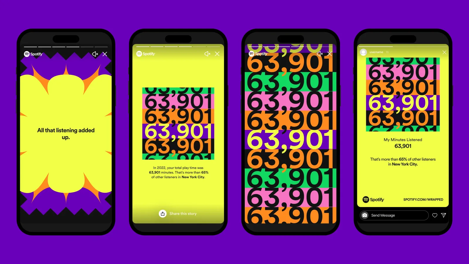 Spotify Wrapped 2022 arrives with new features like your 'Listening Personality,' 40K+ Artist Messages | TechCrunch