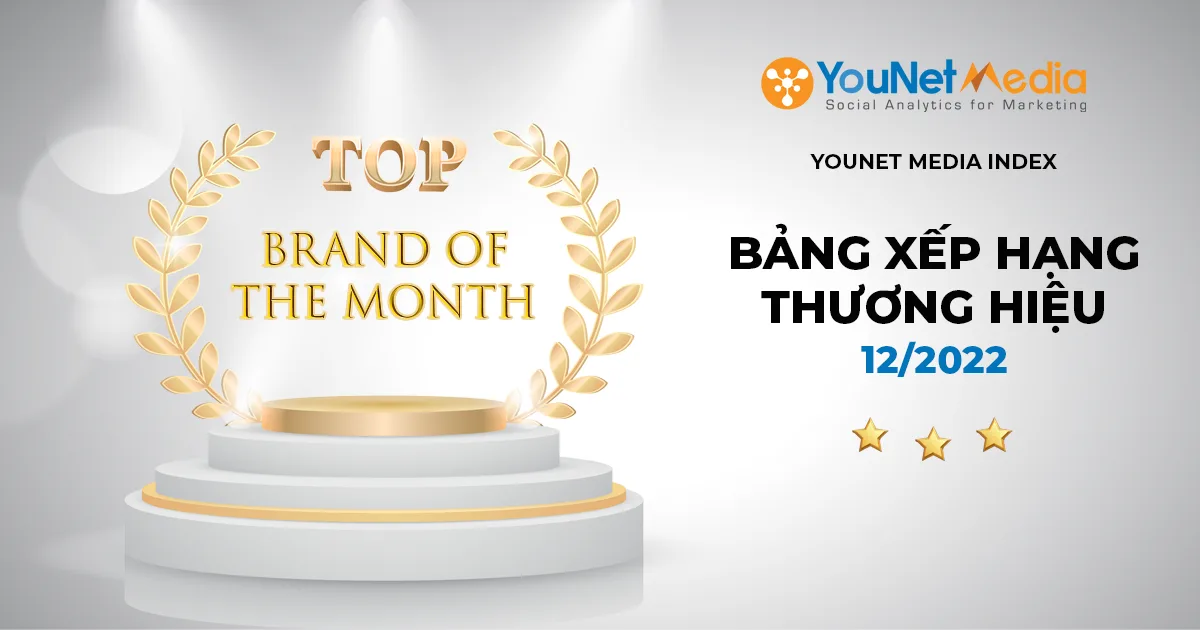 younet media index