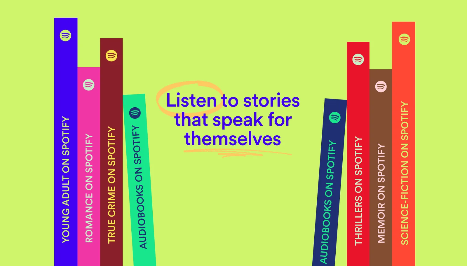 200,000+ Audiobooks Are Now Available to Spotify Premium Listeners in the U.S. — Spotify