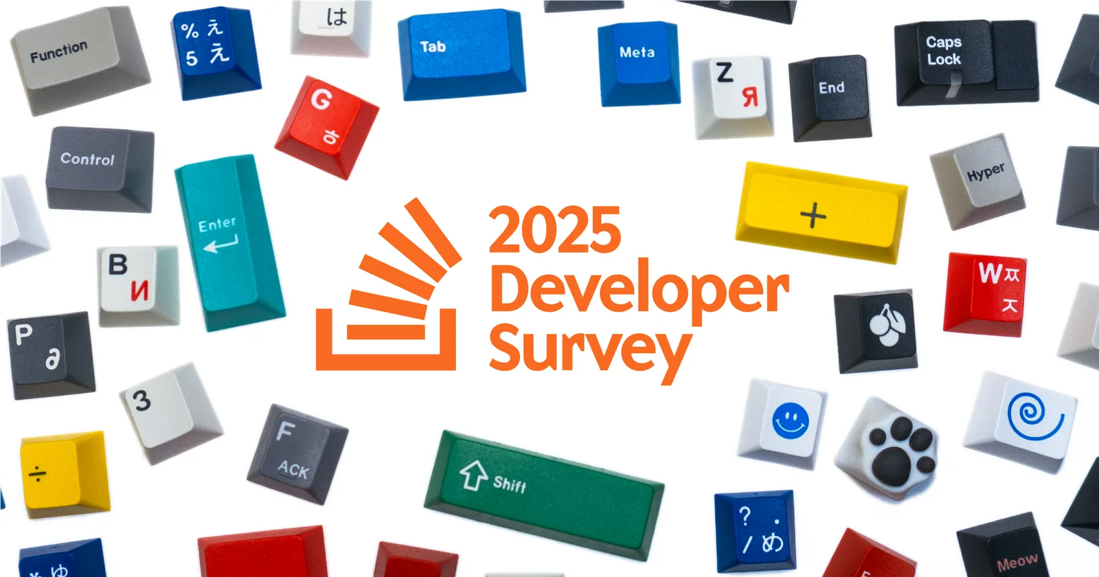 AI | 2025 Stack Overflow Developer Survey