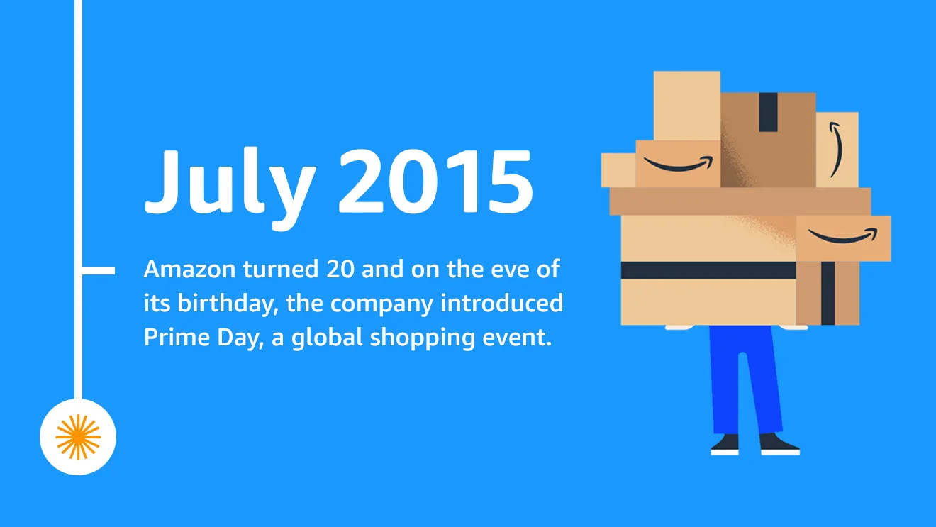 Amazon’s retrospective illustration of the first Prime Day, showing a shopper carrying Amazon boxes.