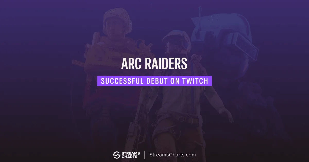 ARC Raiders Twitch Launch: 4.3M Hours Watched & Top Streamers Highlight | Streams Charts