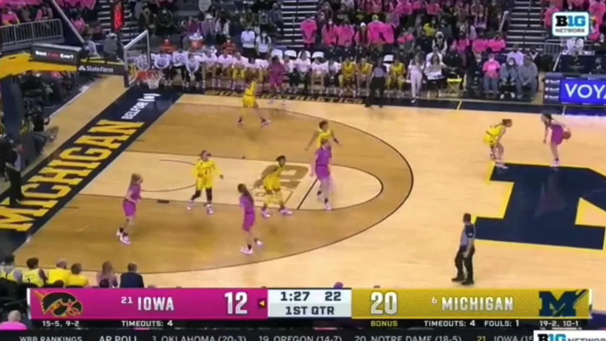 If there’s a college athlete who needs to be a household name, it’s Caitlin Clark. Absolute flamethrower.