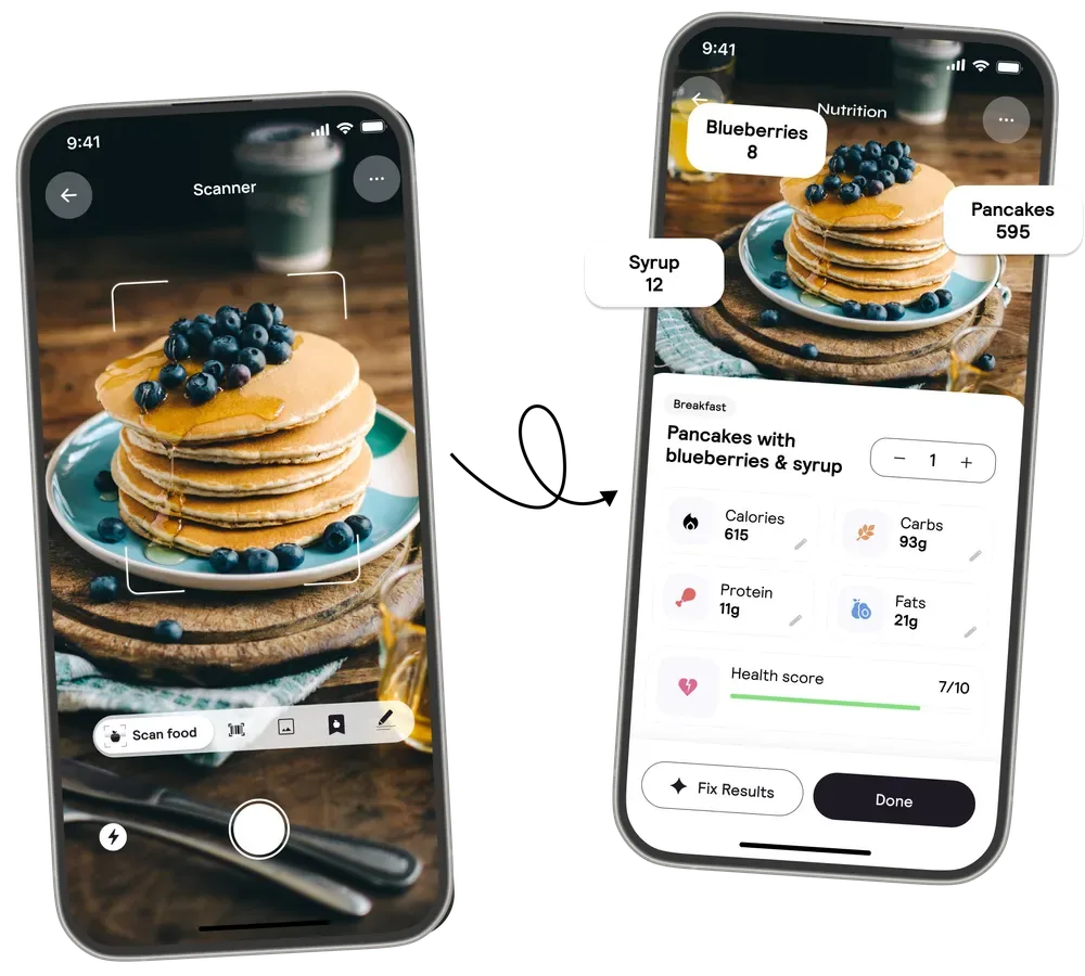 Official Cal AI product preview showing the meal scanner and nutrition screens.