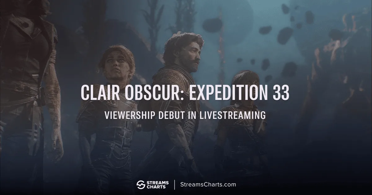 Clair Obscur: Expedition 33 Breaks Into Twitch Top 10 | Streams Charts