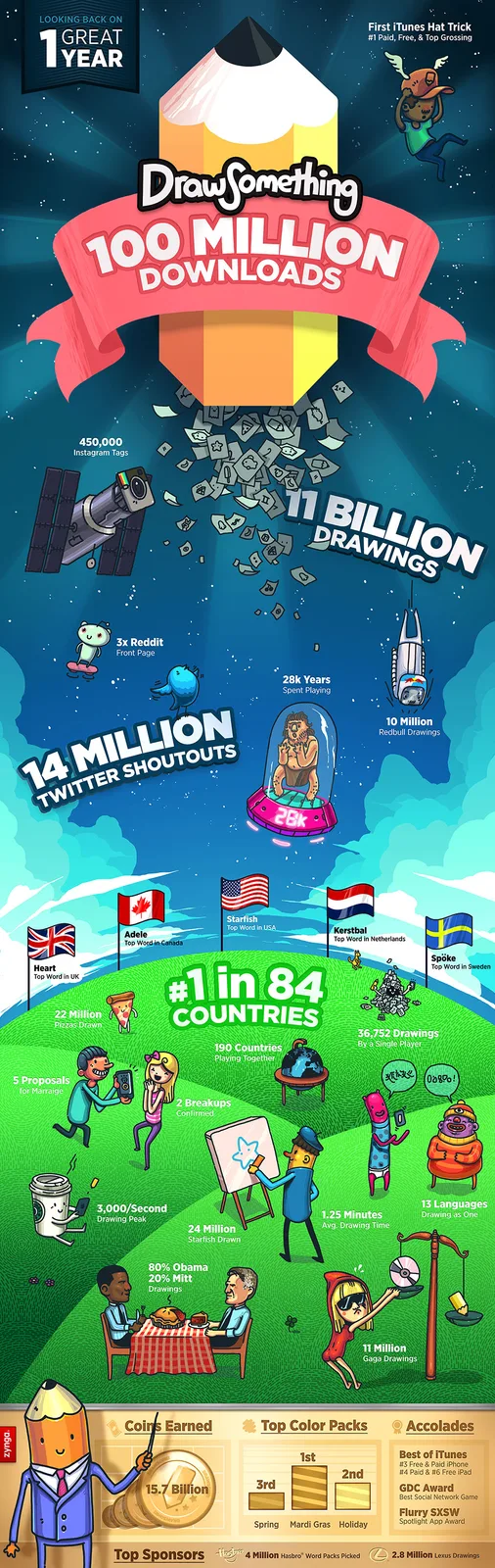 Draw Something Infographic_Final