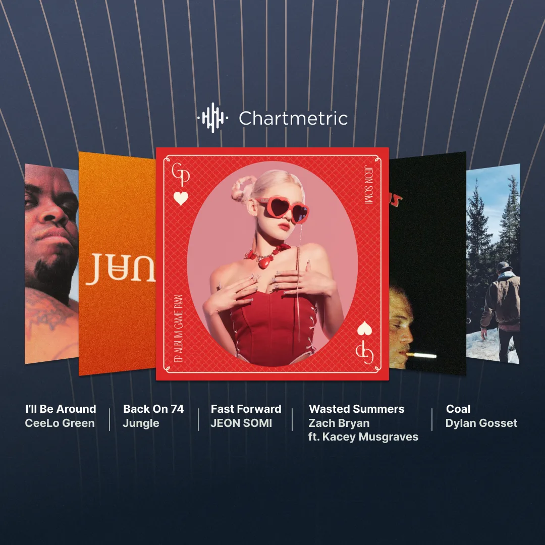 Trending Tracks: Dylan Gosset, Zach Bryan, Jungle, CeeLo Green, and JEON SOMI