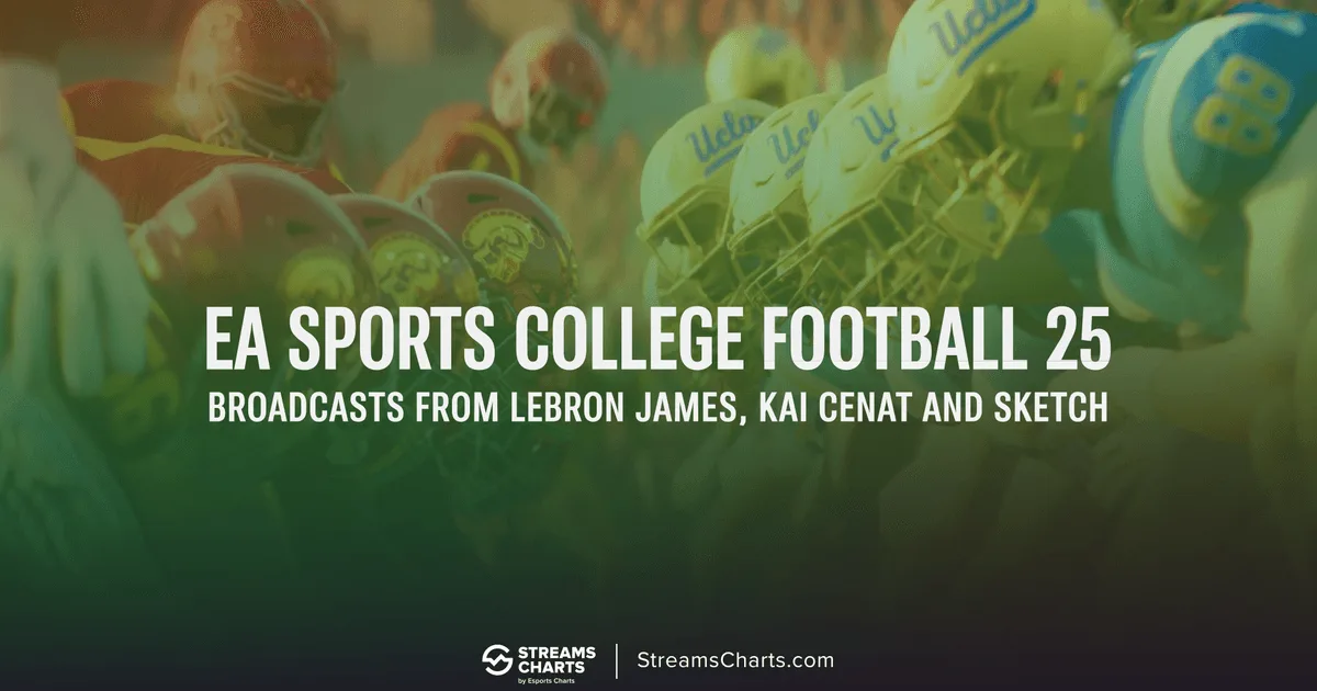 EA Sports College Football 25 Viewership Statistics on Twitch | Streams Charts
