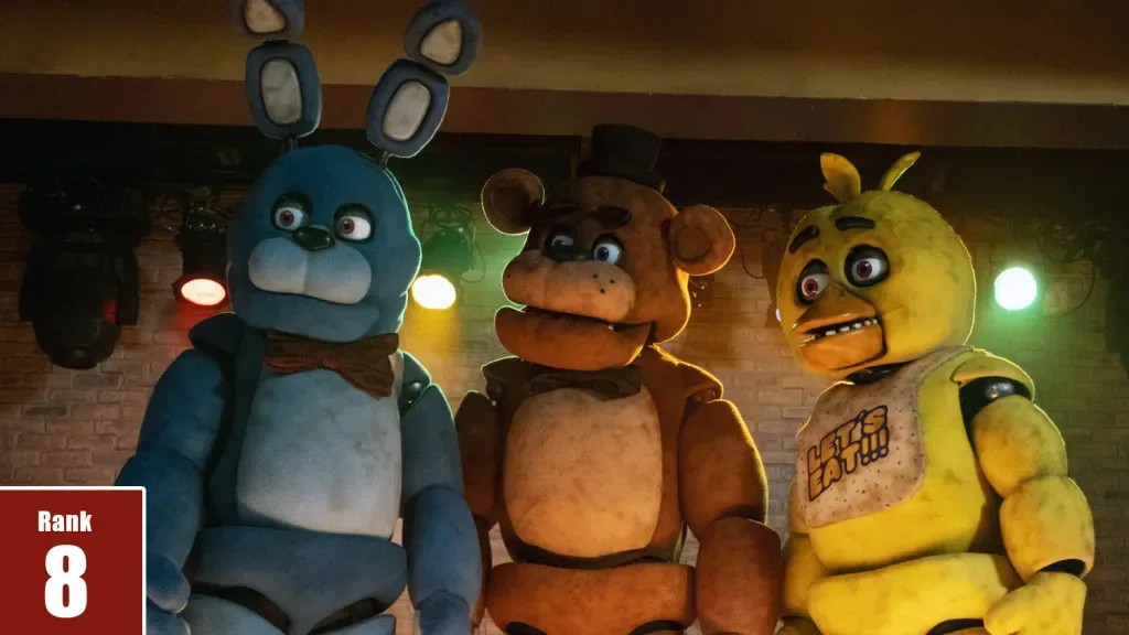 Five Nights at Freddy's movie