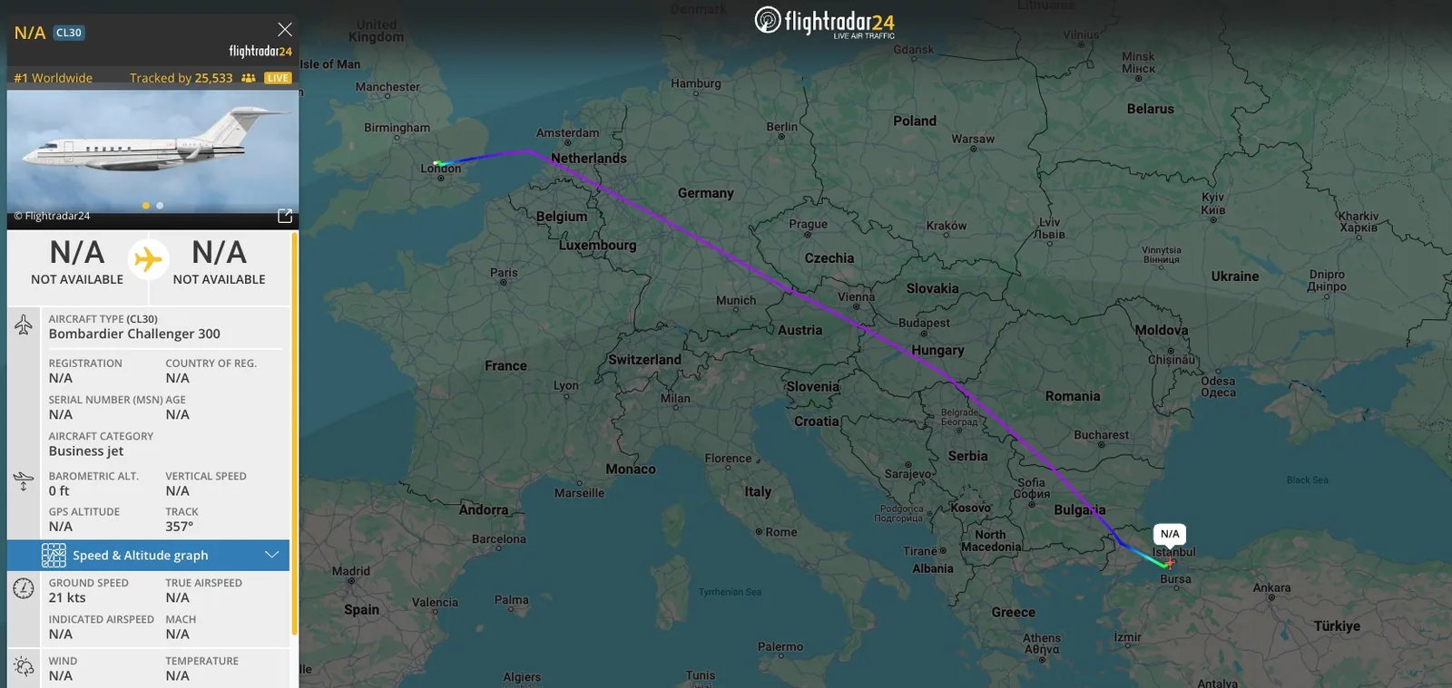 Football player Leroy Sané just arrived in Istanbul from London Luton