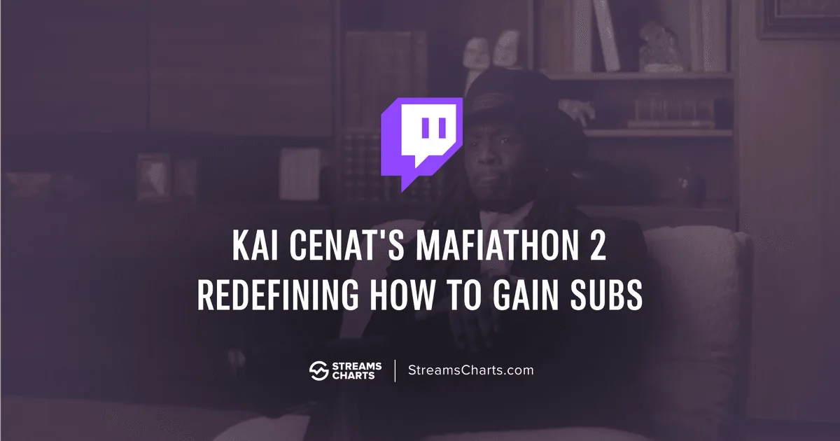 Kai Cenat smashes Twitch records: Mafiathon 2 surges in subs and views | Streams Charts