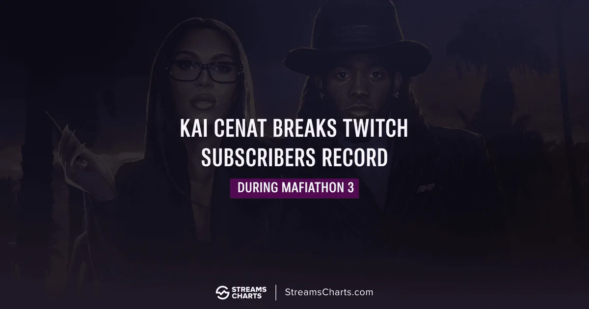 Kai Cenat breaks Twitch subscriber record again with Mafiathon 3 | Streams Charts