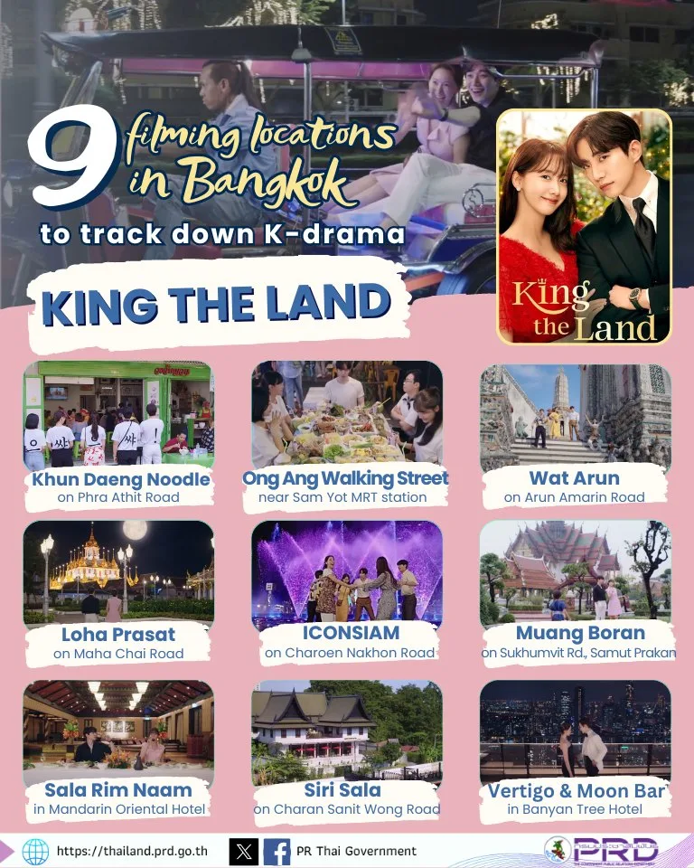 Nine filming locations in Bangkok to track down K-drama “King the Land”