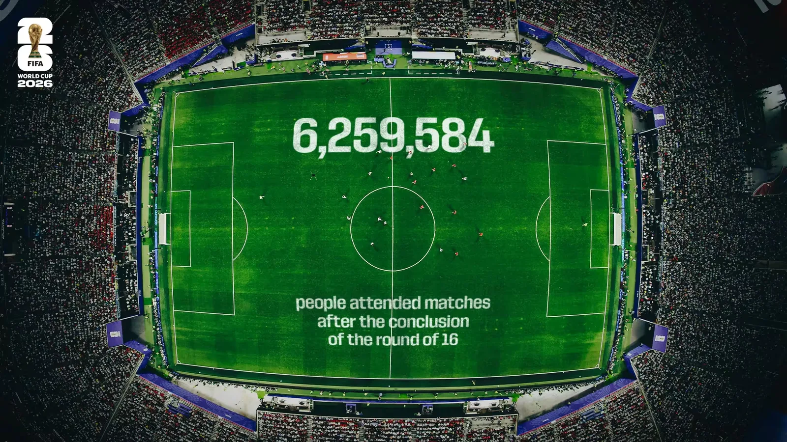 From packed stadiums to record digital reach: FIFA World Cup 2026™ numbers tell story of unprecedented scale as last eight confirmed