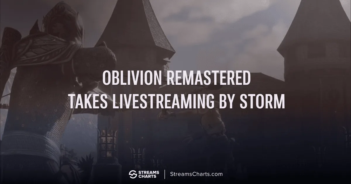 Oblivion Remastered launches by surprise, dominates livestreaming in just 48 hours | Streams Charts