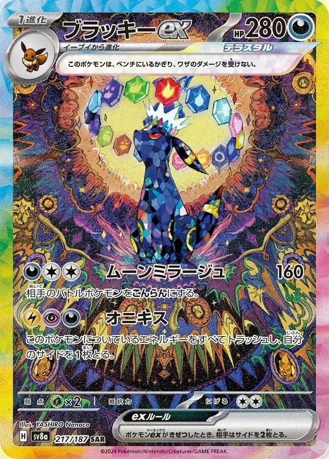 Prismatic Evolutions SV8.5 Market Discussion: A recipe to create Evolving Skies 2 situation?