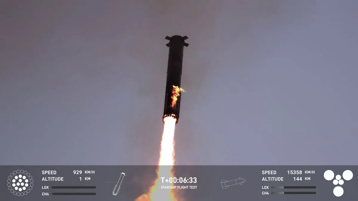 Mechazilla has caught the Super Heavy booster!