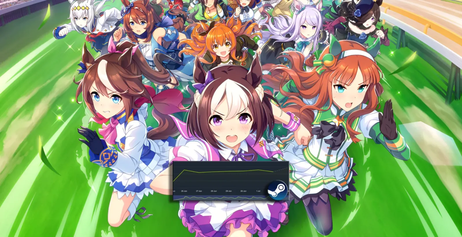 'Umamusume: Pretty Derby' Breaks All-Time Player Count Record on Steam After Twitch Streamers Discover Horse Waifu Racing Game