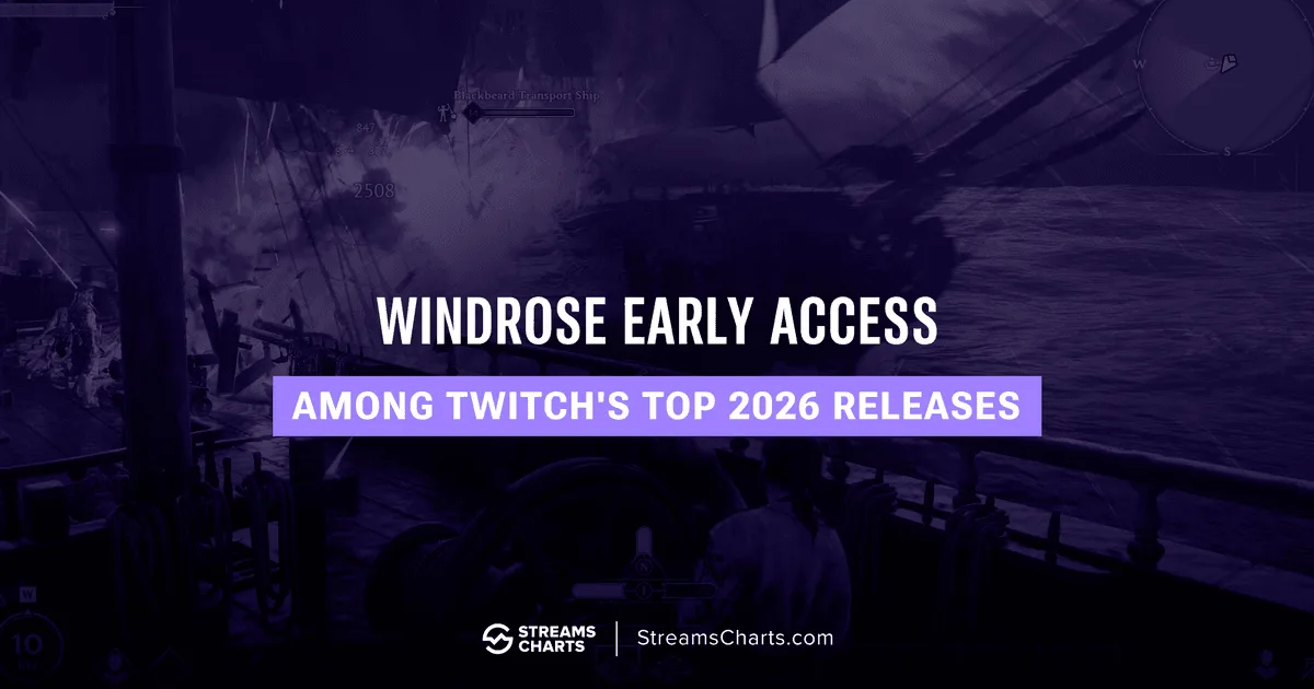 Windrose Early Access: 106K Viewers & 500K Sales Success | Streams Charts