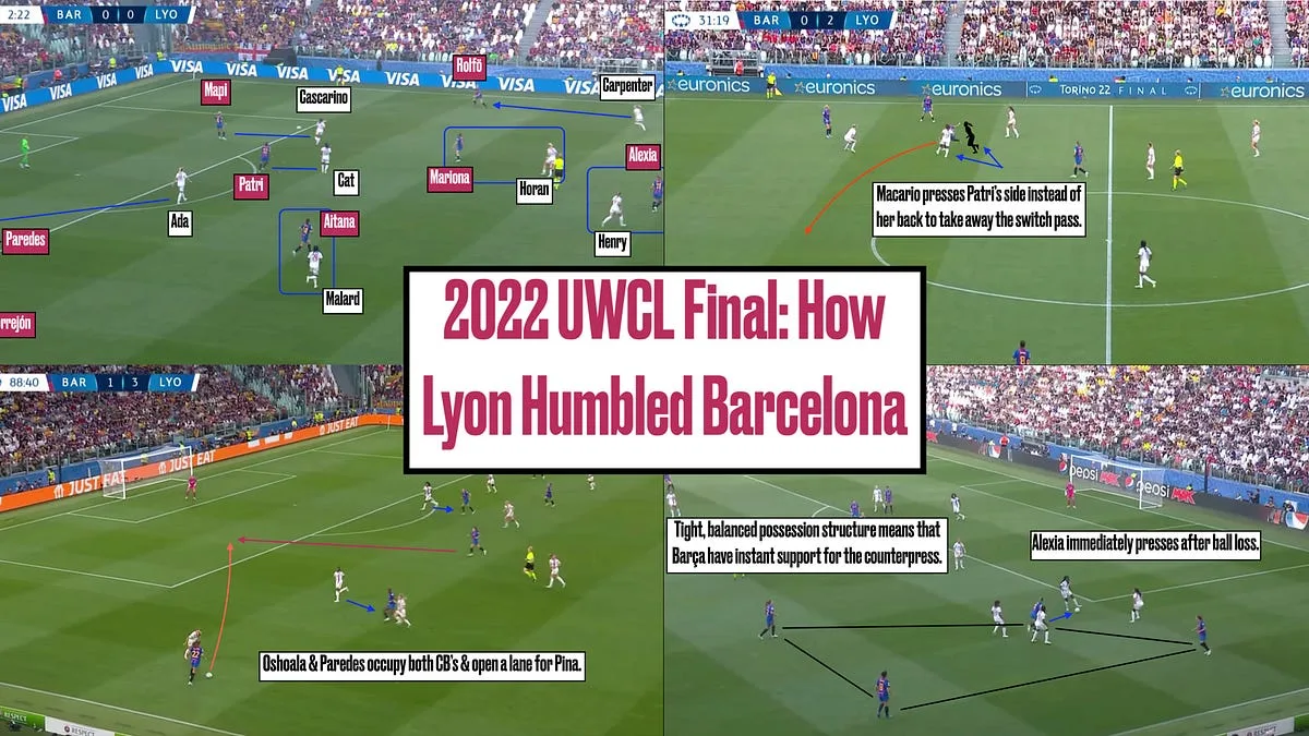 Dissecting the 2022 UWCL Final: How Lyon Humbled Barcelona