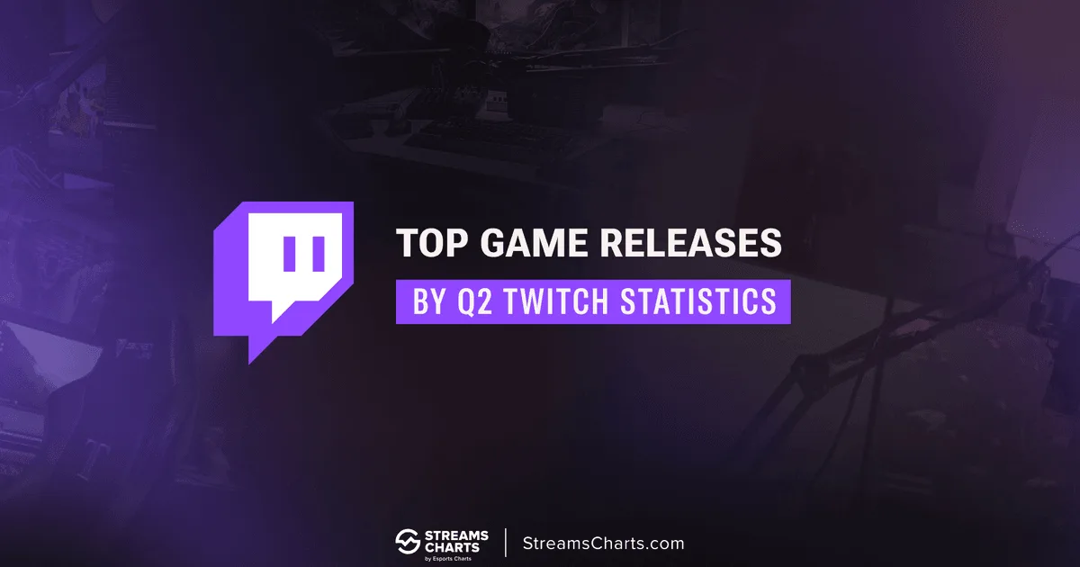 Top Game Releases of Q2 2024 on live-streaming platform Twitch | Streams Charts
