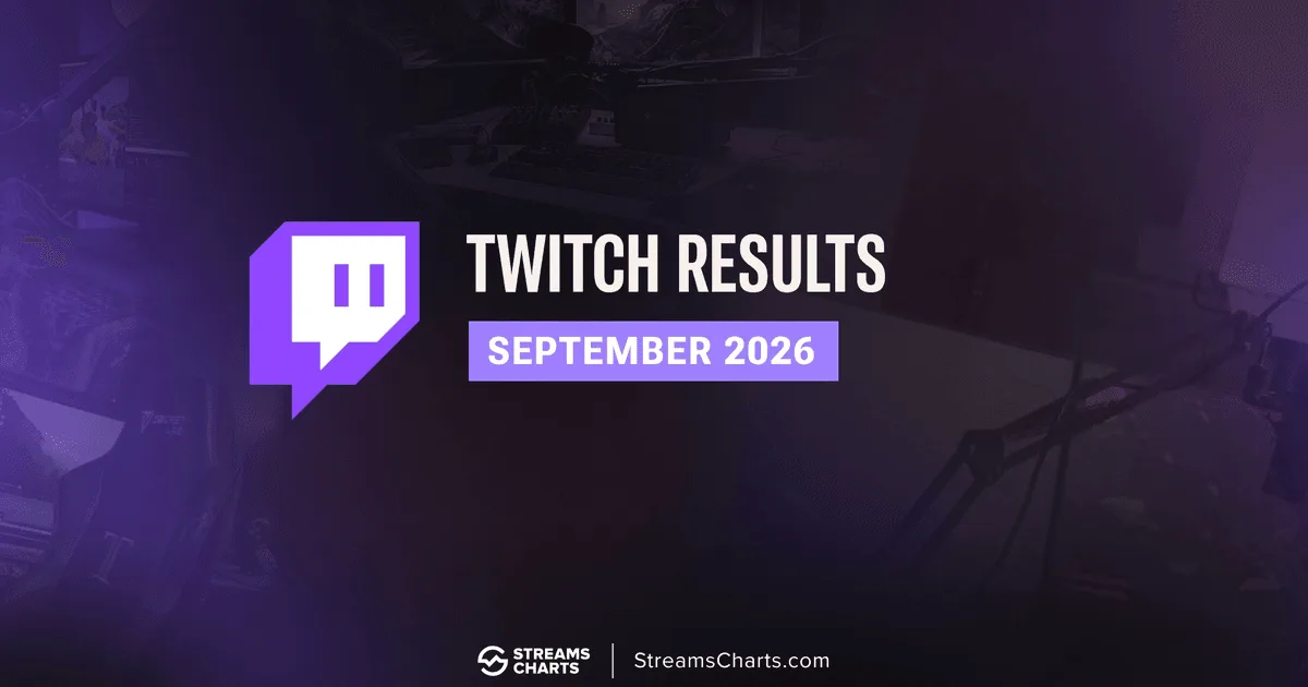 Twitch September 2026: Top Streamers, Games & Viewership | Streams Charts