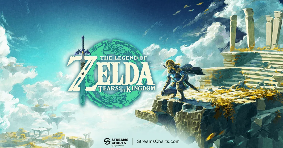 Legend of Zelda: Tears of the Kingdom makes great start in live streamin | Streams Charts